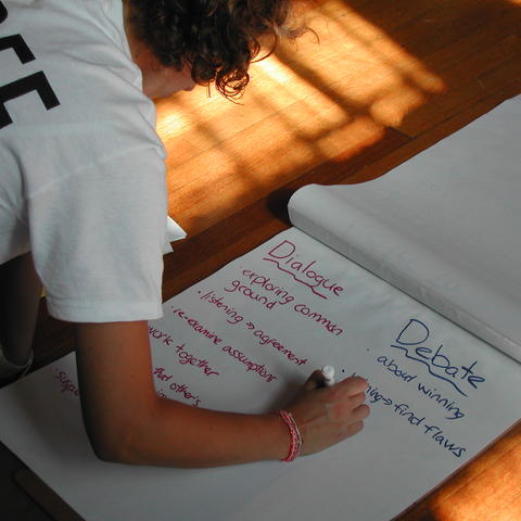 outlining dialogue versus debate 